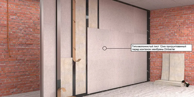 Что такое гипсоволокнистый лист (ГВЛ): характеристики, свойства, применение в строительстве