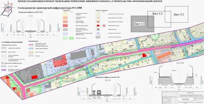 Проект планировки территории (ППТ): разработка, утверждение, изменения | Полное руководство