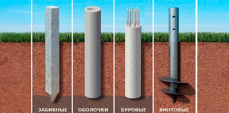 Какие сваи лучше для дома из бруса: Винтовые или бетонные забивные?