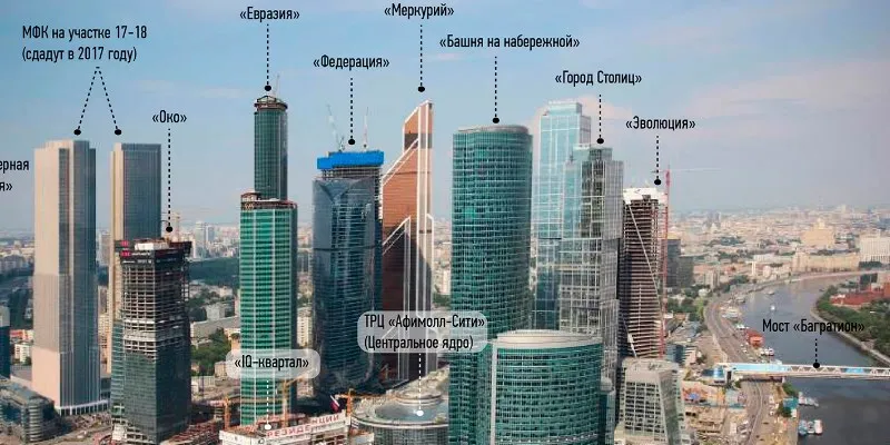 Банк России купит небоскреб в Москва-Сити