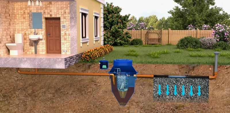 Рейтинг бактерий для септика 2026: Топ-10 лучших средств для септика и выгребных ям