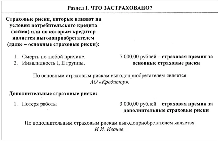 Что застраховано.jpg