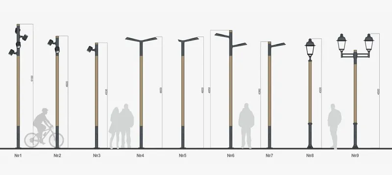 Высота опор освещения