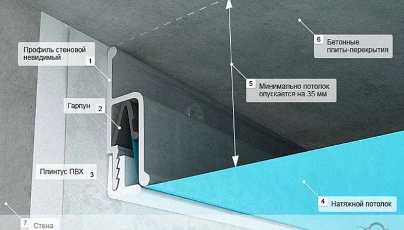 Натяжной потолок 2.jpeg