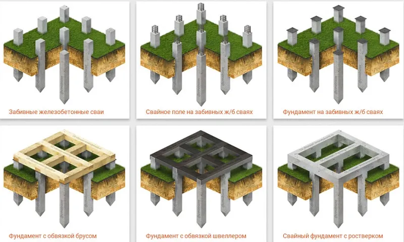 Бетонные сваи для дома