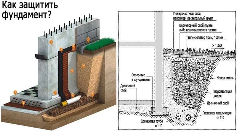 Разрушительное действие воды.jpg