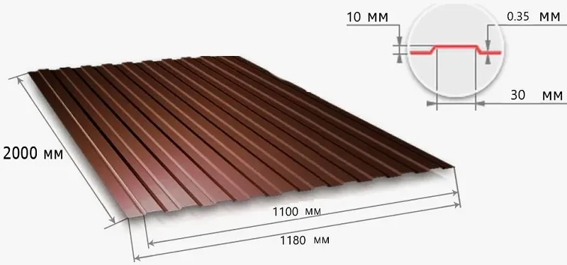 Размеры профлиста
