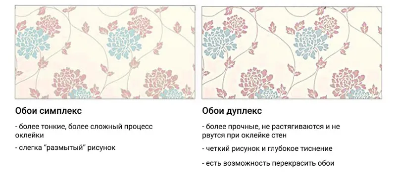 Симплексные и дуплексные обои