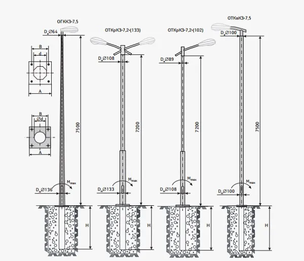 Установка фонарных столбов Установка фонарных столбов