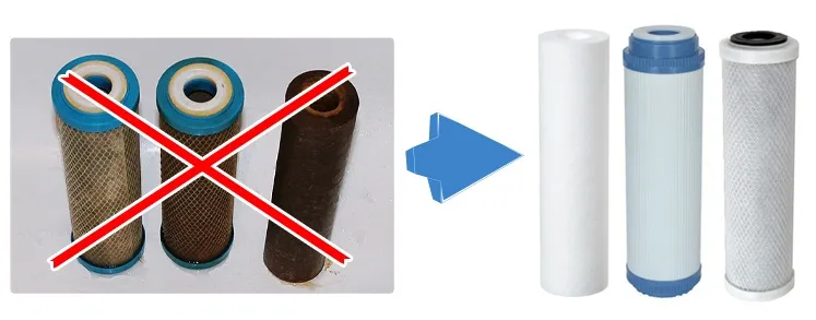 Фильтр, картридж тонкой очистки воды.jpg