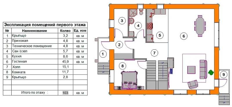 Экспликация помещения