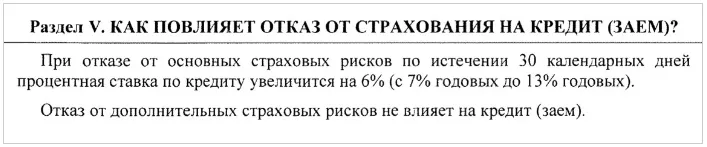Отказ от страхования кредита.jpg