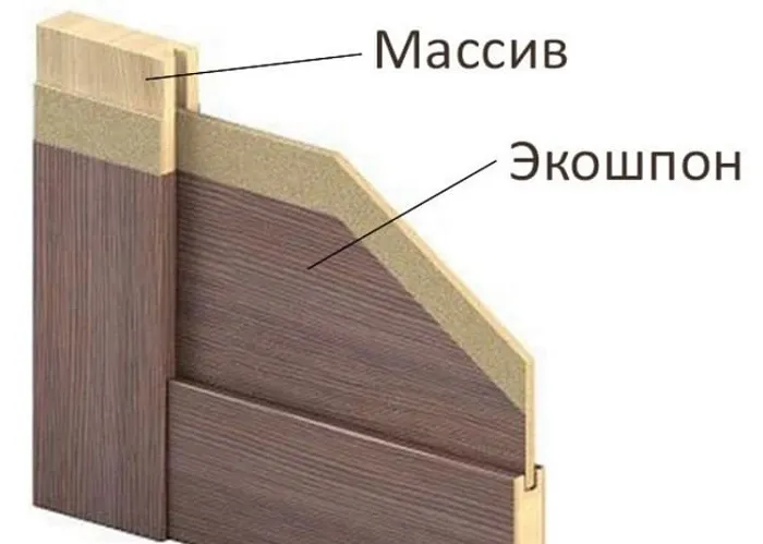 Двери из экошпона Двери из экошпона
