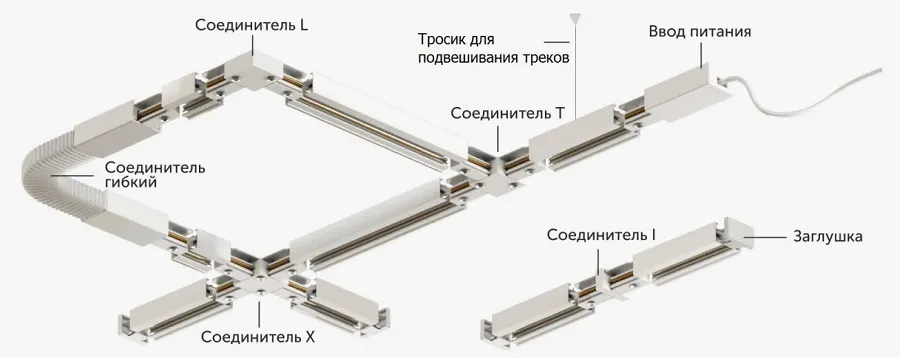 Монтаж и подключение трековой системы
