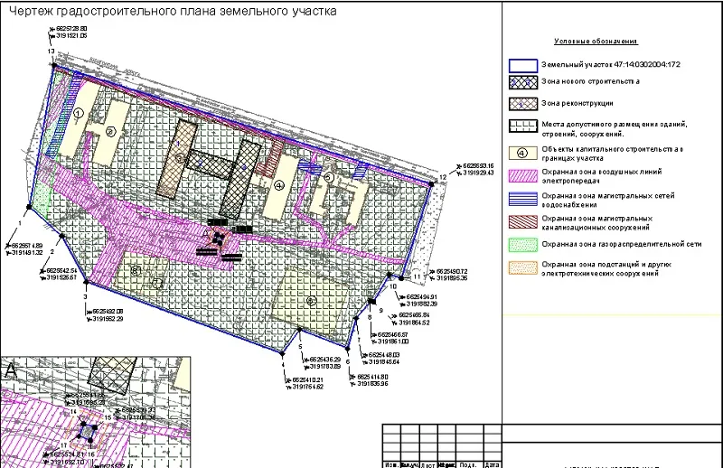 Градостроительный план земельного участка