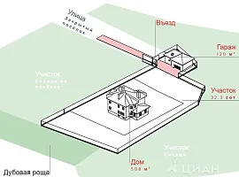 Дом, 508 кв.м на участке 17.3 сот