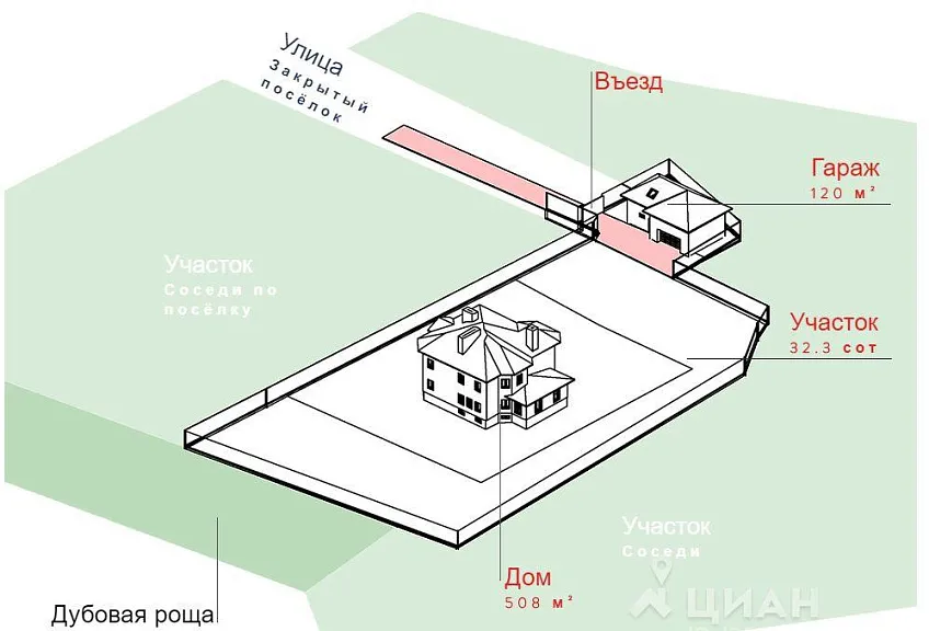 Дом, 508 кв.м на участке 17.3 сот