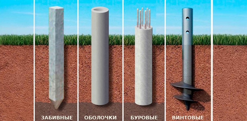 Какие сваи лучше для дома из бруса: Винтовые или бетонные забивные?
