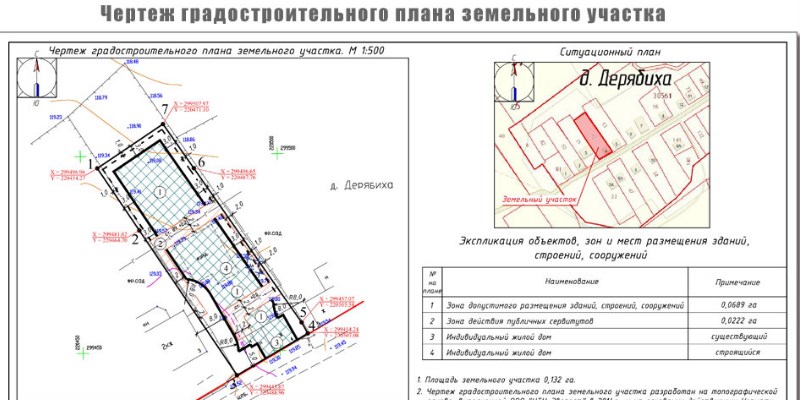 В Подмосковье стали чаще выдавать градостроительные планы на участки земли