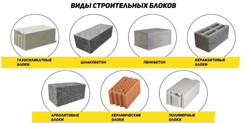 Строительные блоки: виды, характеристики, свойства и размеры