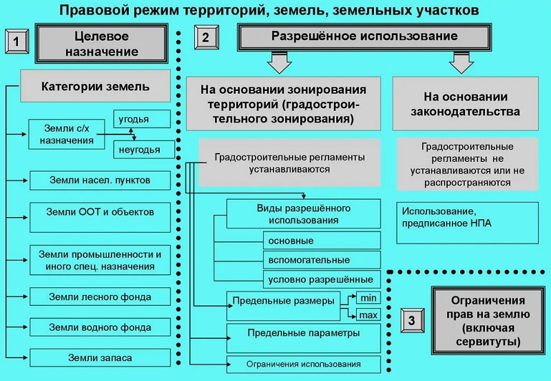 ВРИ 2.jpg