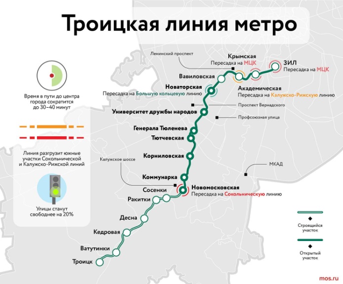 Троицкая линия метро Троицкая линия метро
