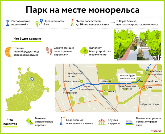 Парк на месте монорельса