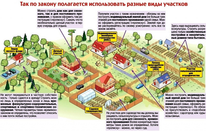 ВРИ.jpg