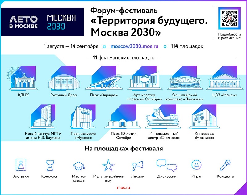 Лето в Москве 2030