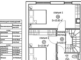 Дом, 78 кв.м на участке 2 сот